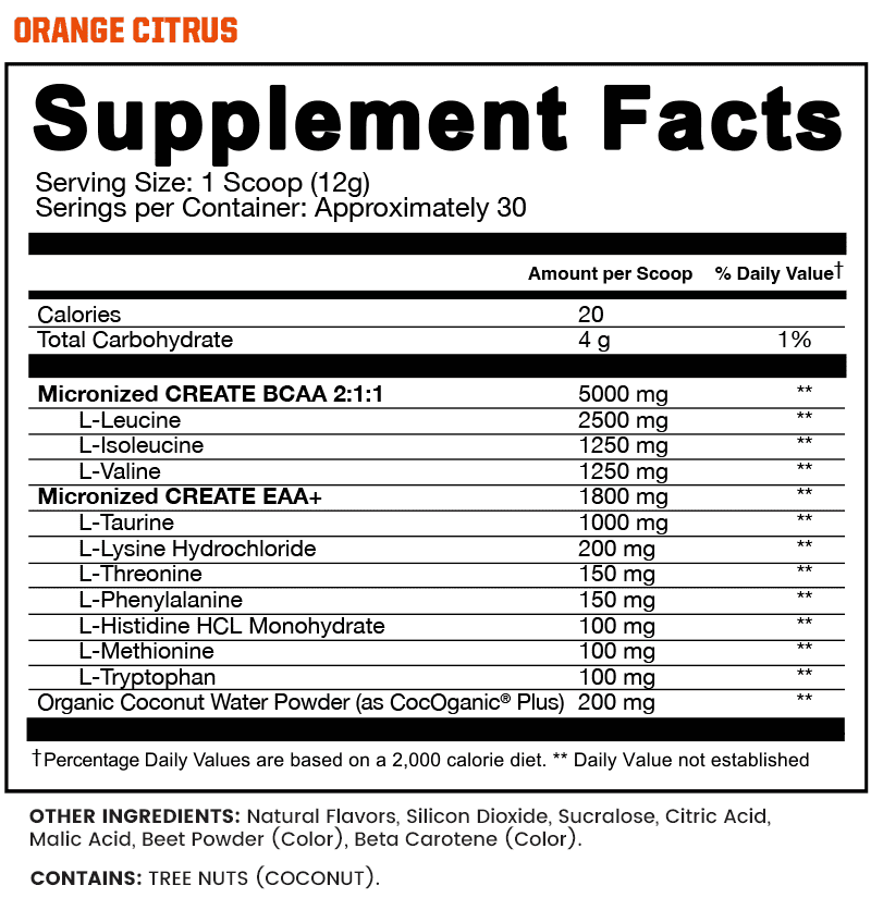 Supplement facts label: ORANGE CITRUS