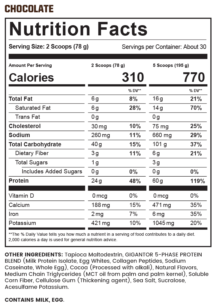 Supplement/Nutrition Facts label