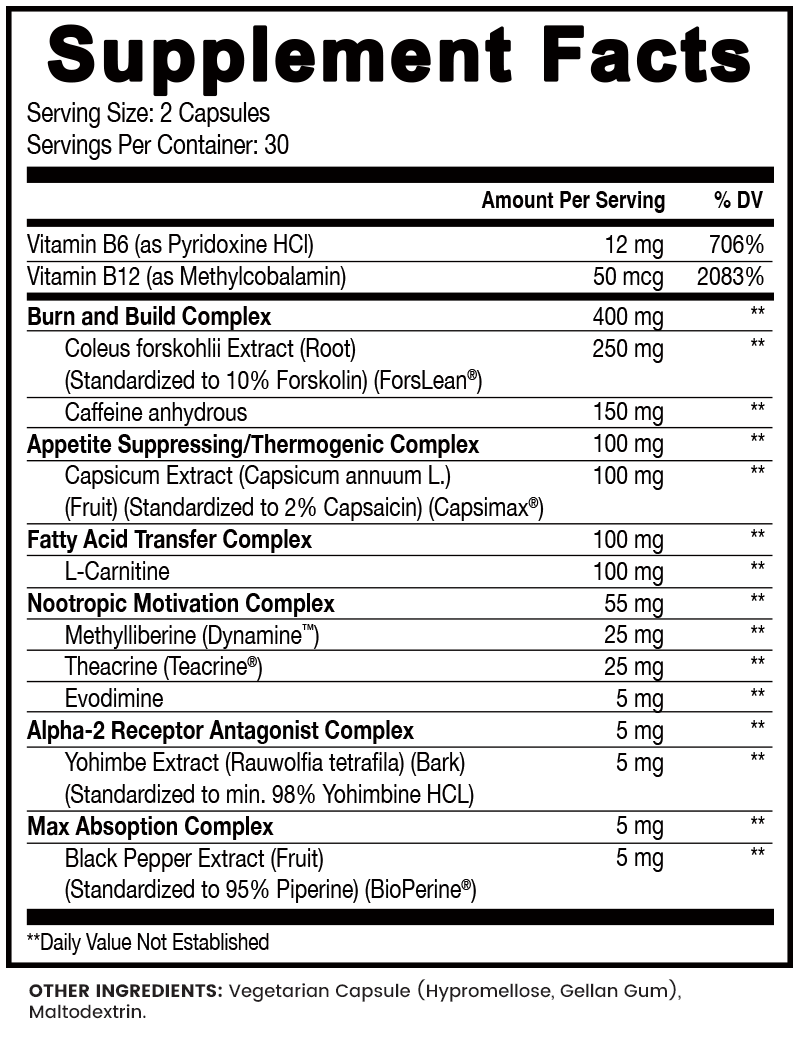 Supplement/Nutrition Facts label