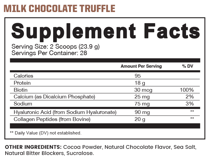 Supplement facts label: Milk Chocolate Truffle
