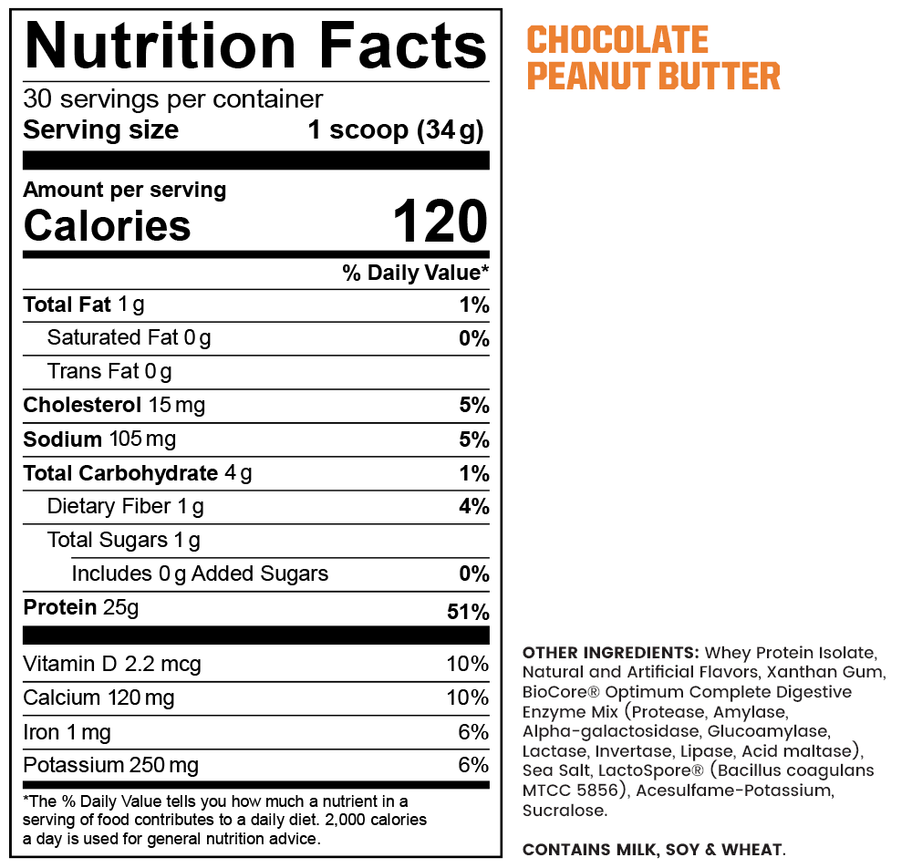 Supplement facts label: Chocolate Peanut Butter