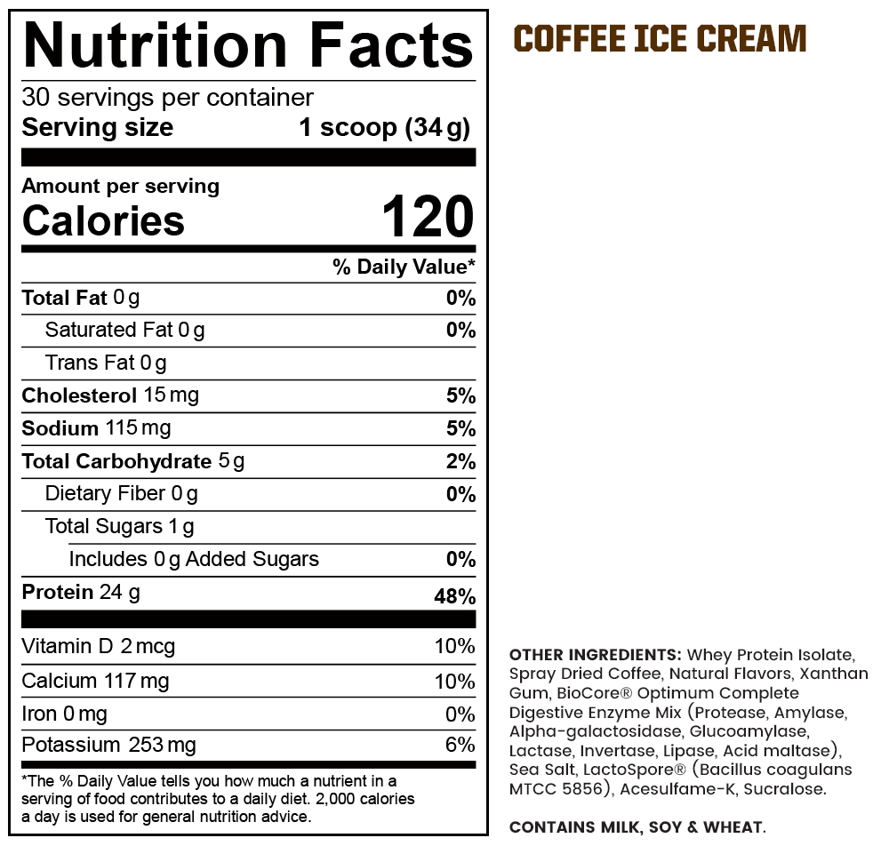 Supplement facts label: Coffee Ice Cream