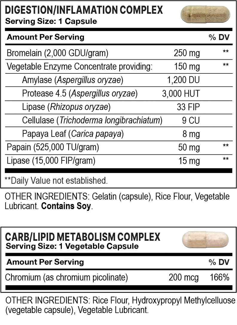 Supplement facts label