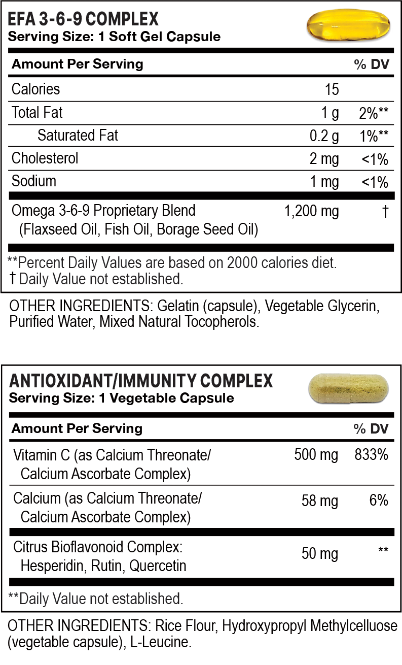 Supplement facts label