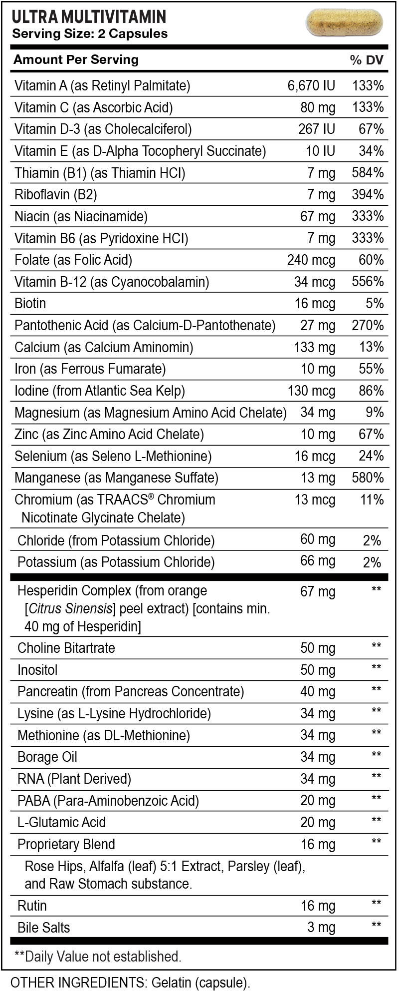 Supplement facts label
